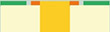 Min Width of Annular Ring